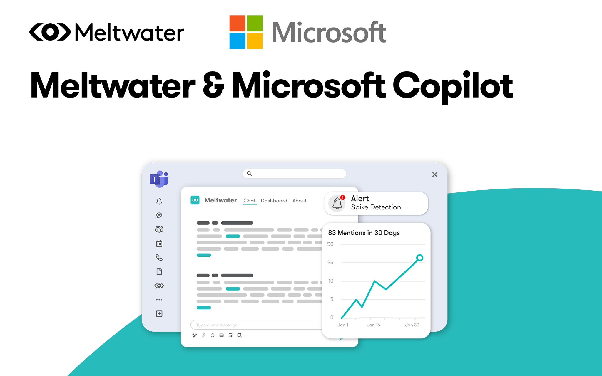 Meltwater & Microsoft Copilot